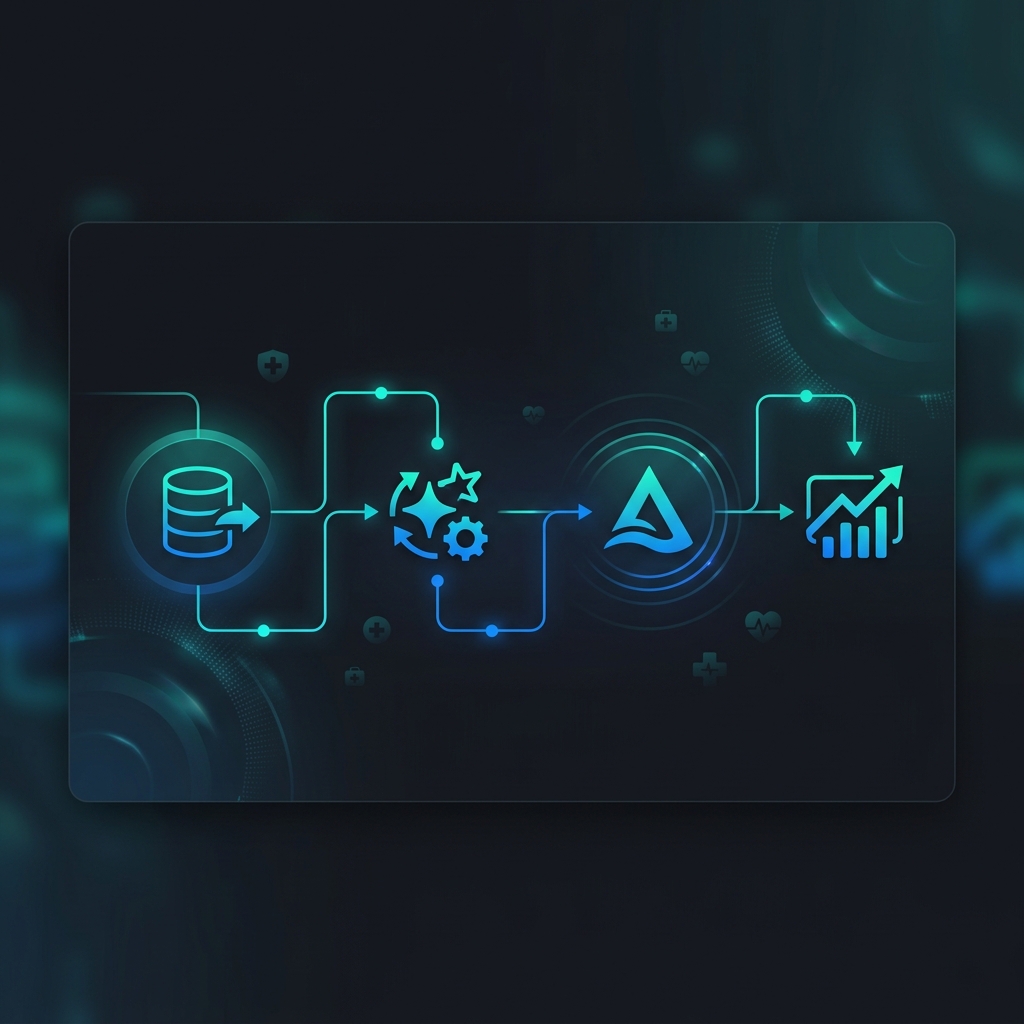Healthcare Intelligence Platform — Microsoft Fabric & Power BI Executive Dashboards