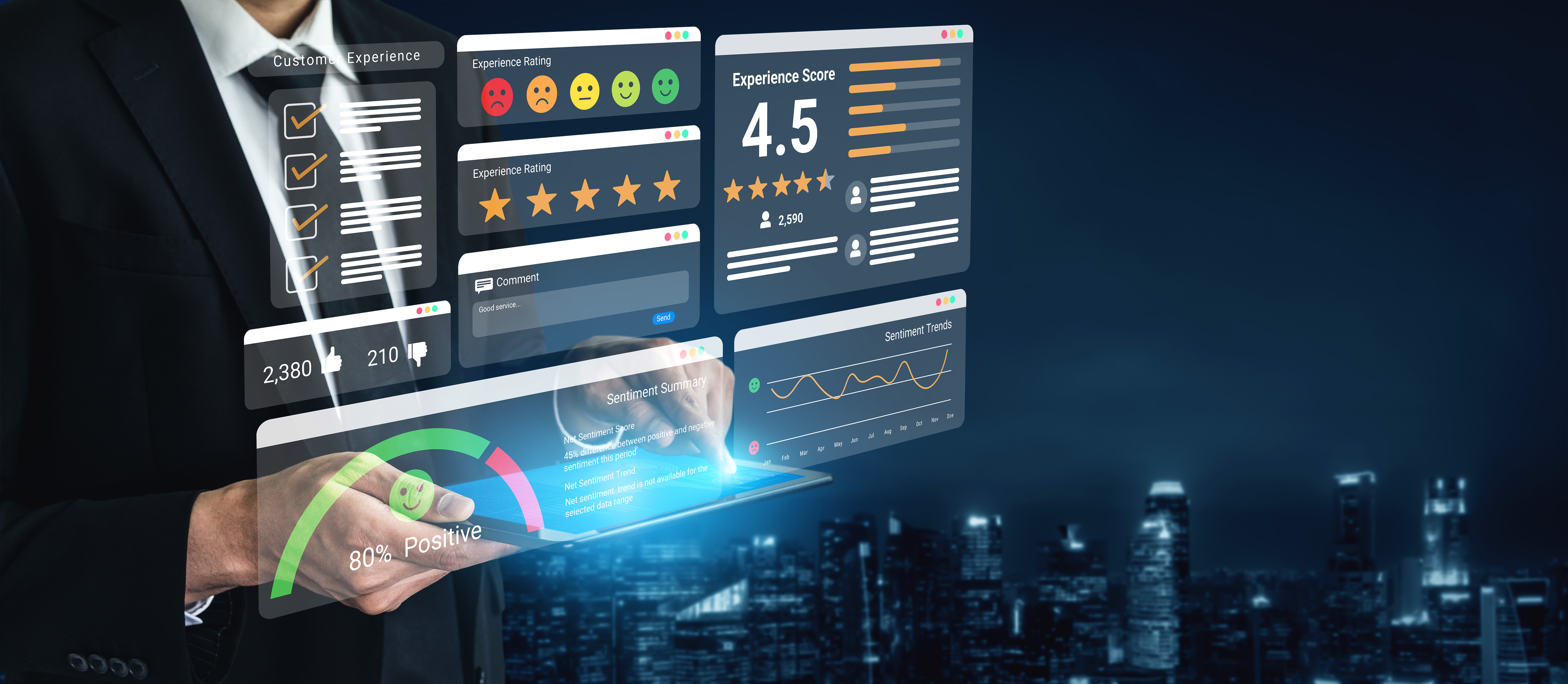 Social Media Sentiment Dashboard