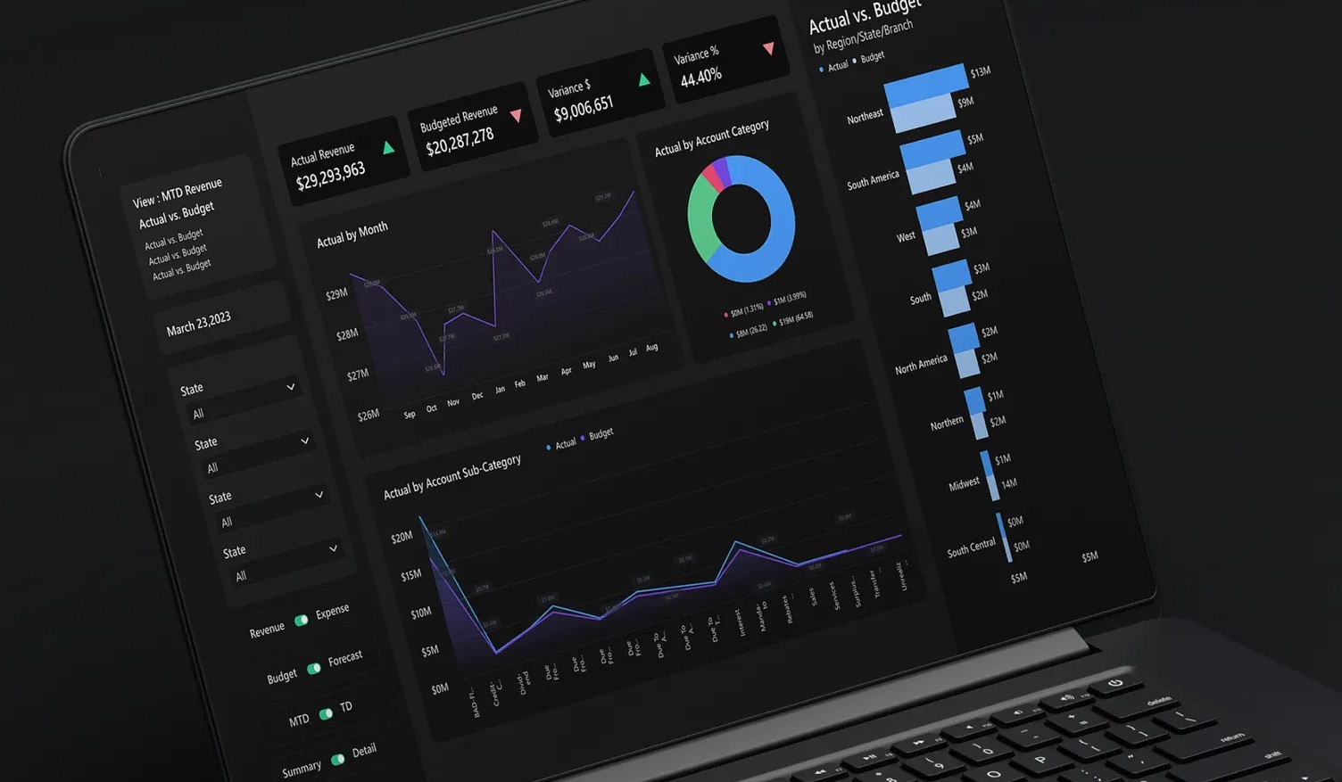 Executive Business Dashboard Interface